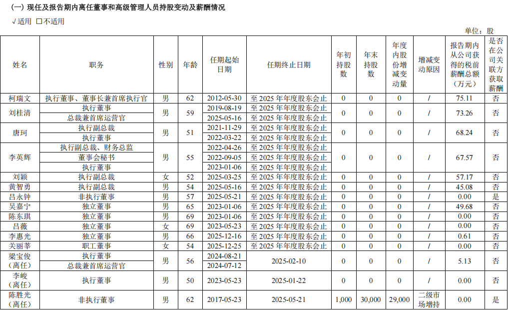640?wx_fmt=png&from=appmsg#imgIndex=6