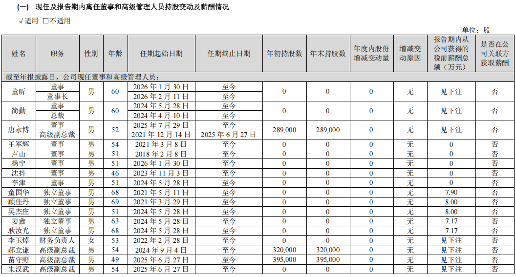 640?wx_fmt=png&from=appmsg#imgIndex=4