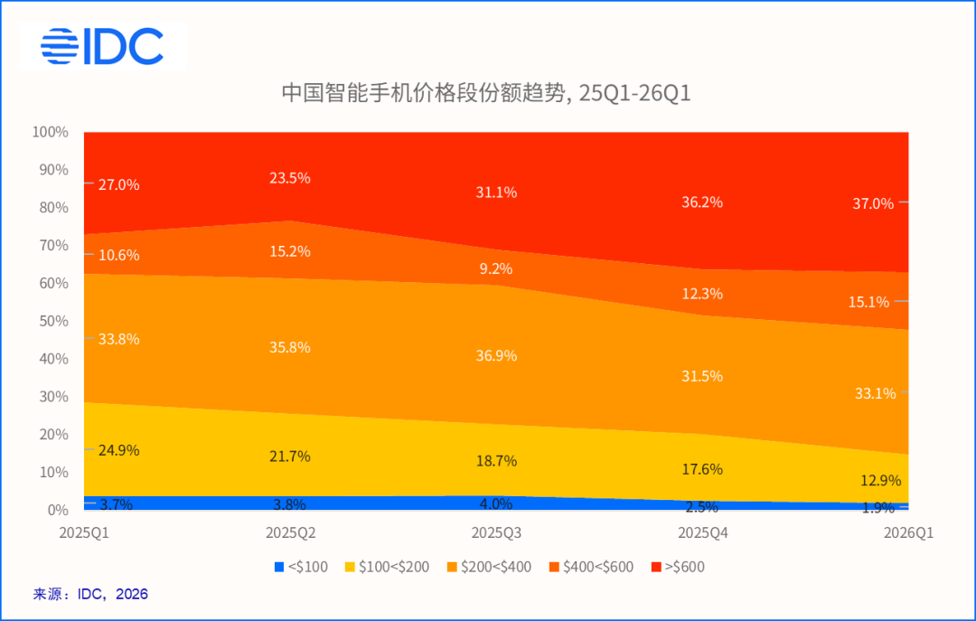 640?wx_fmt=png&from=appmsg#imgIndex=6