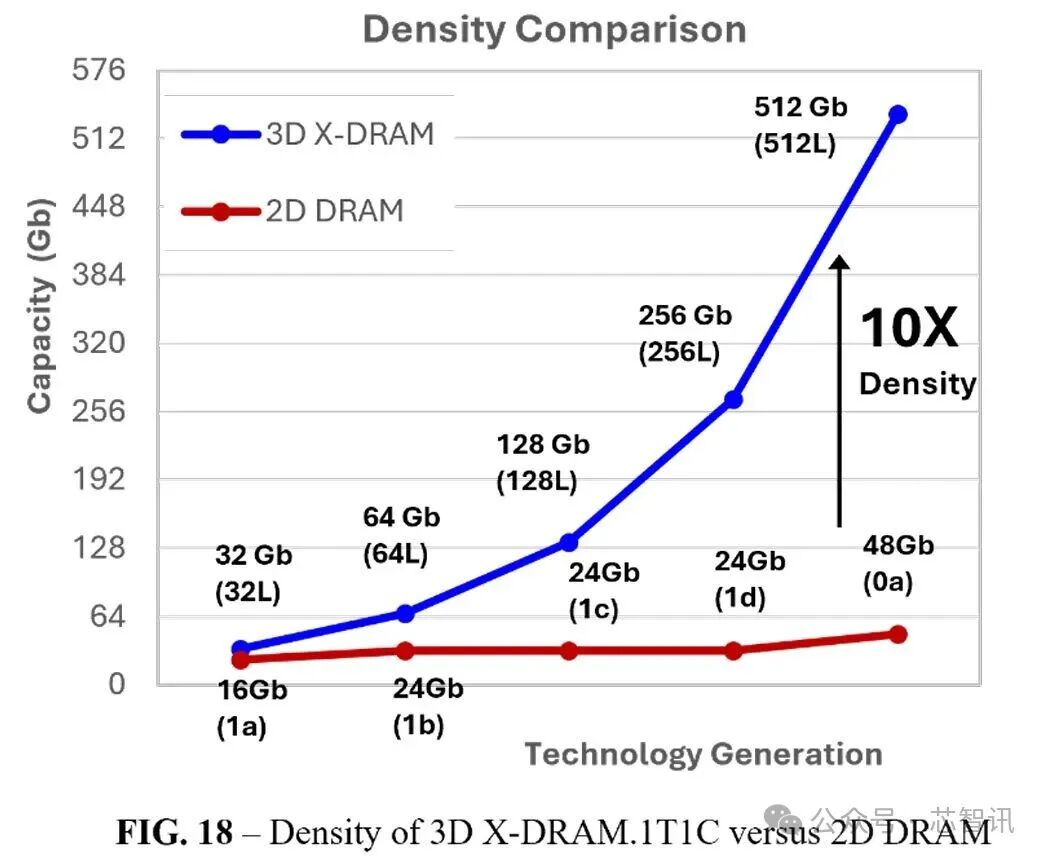 640?wx_fmt=jpeg&from=appmsg&watermark=1#imgIndex=4