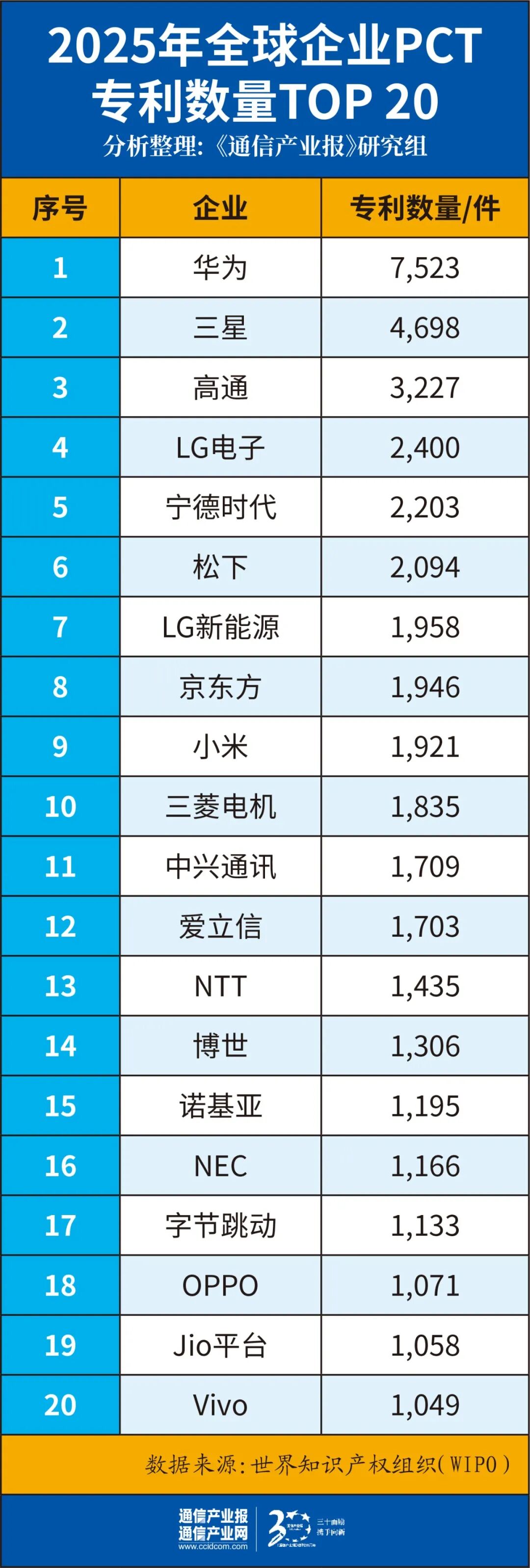 640?wx_fmt=jpeg&from=appmsg#imgIndex=2