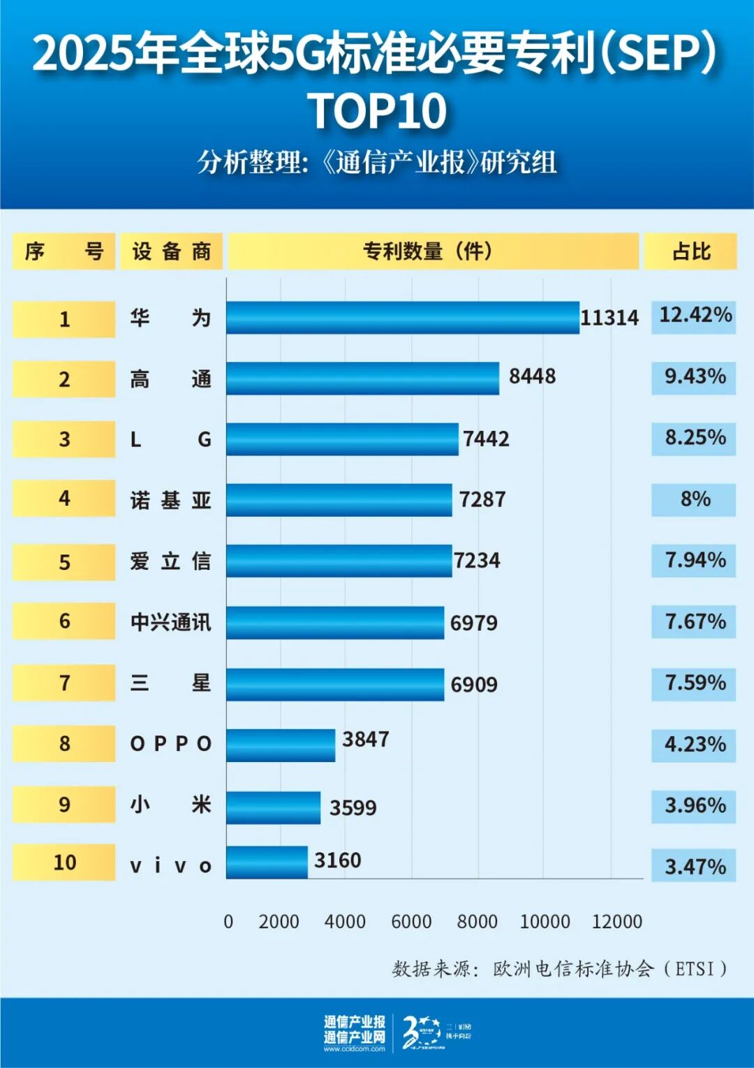 640?wx_fmt=jpeg&from=appmsg#imgIndex=3