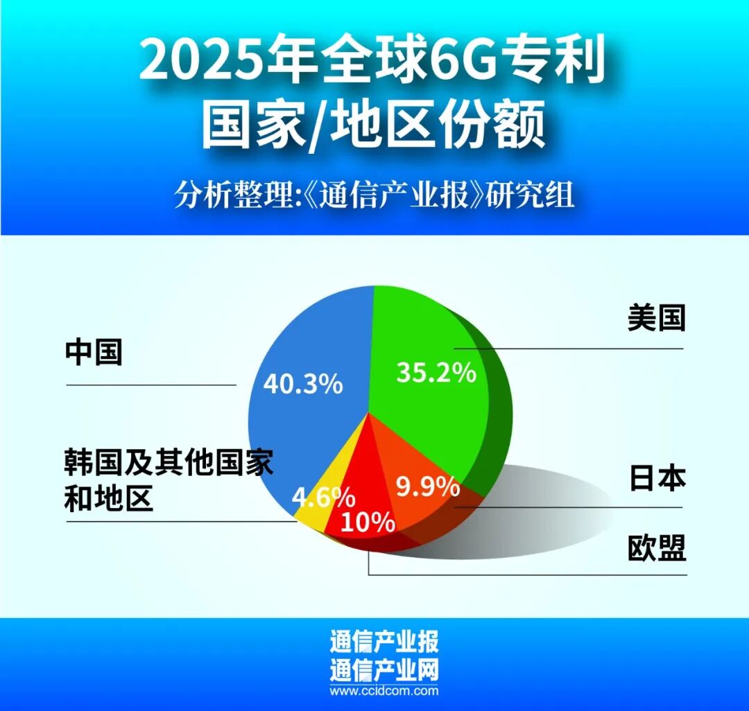 640?wx_fmt=jpeg&from=appmsg#imgIndex=5