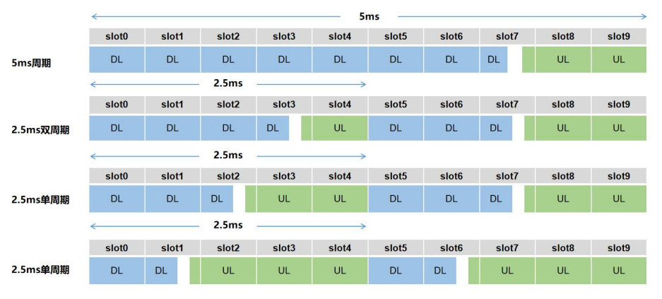 640?wx_fmt=png&from=appmsg#imgIndex=1