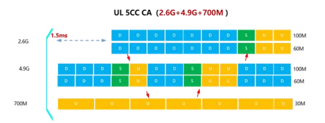 640?wx_fmt=png&from=appmsg#imgIndex=4