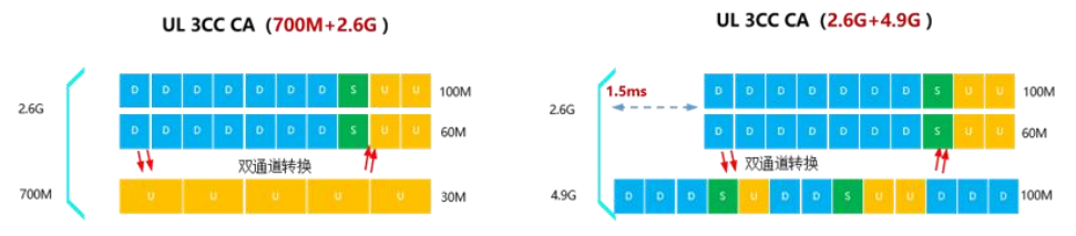 640?wx_fmt=png&from=appmsg#imgIndex=3