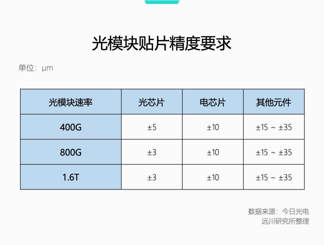 640?wx_fmt=png&from=appmsg#imgIndex=10