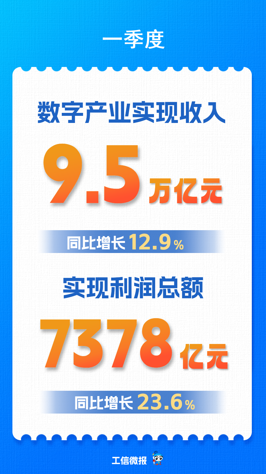 640?wx_fmt=png&from=appmsg#imgIndex=1