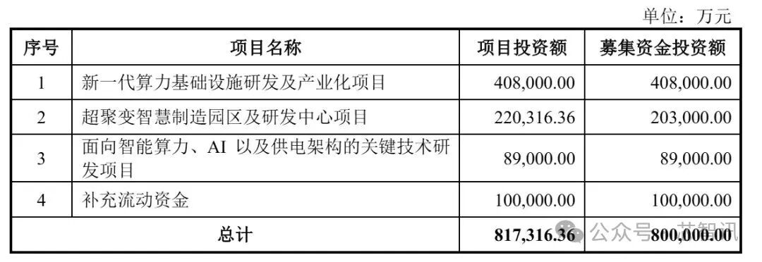 640?wx_fmt=webp&from=appmsg&watermark=1#imgIndex=2