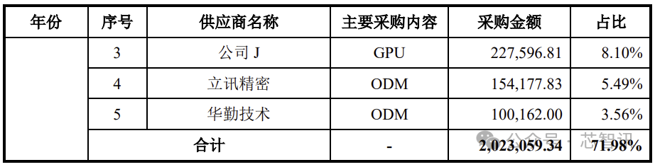 640?wx_fmt=png&from=appmsg&watermark=1#imgIndex=11
