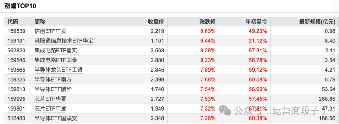 640?wx_fmt=png&from=appmsg&watermark=1#imgIndex=2
