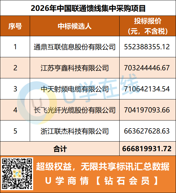 640?wx_fmt=png&from=appmsg#imgIndex=1