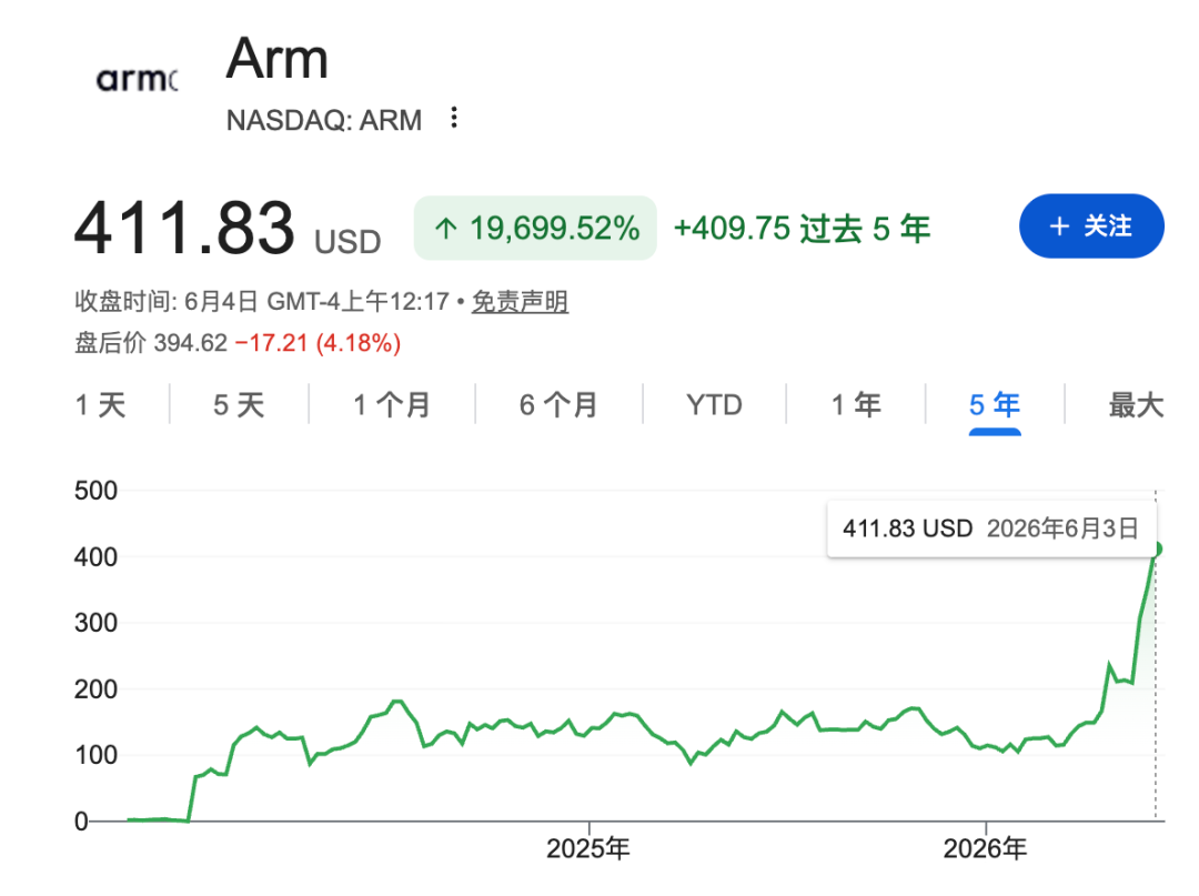 640?wx_fmt=png&from=appmsg#imgIndex=4