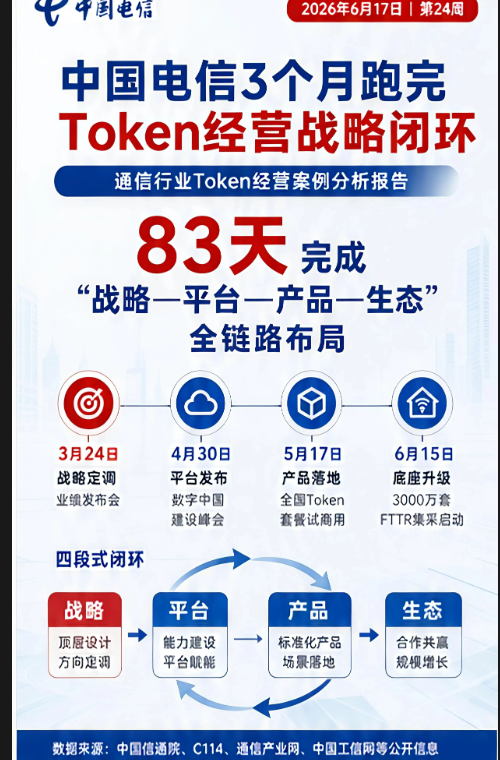 TOKEN FTTR.png