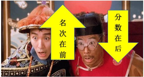 �߿����αȷ�����Ҫ.png