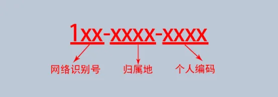 640?wx_fmt=png&tp=wxpic&wxfrom=5&wx_lazy=1#imgIndex=10