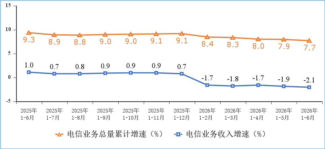 640?wx_fmt=png&from=appmsg#imgIndex=1