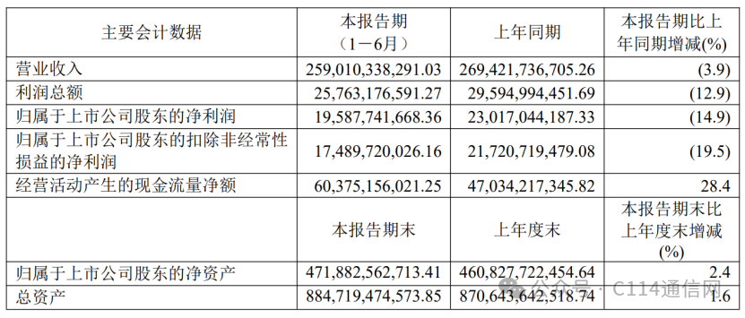 640?wx_fmt=png&from=appmsg&watermark=1#imgIndex=0