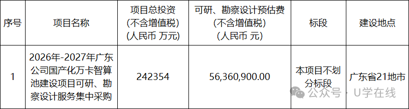 640?wx_fmt=png&from=appmsg&watermark=1#imgIndex=1