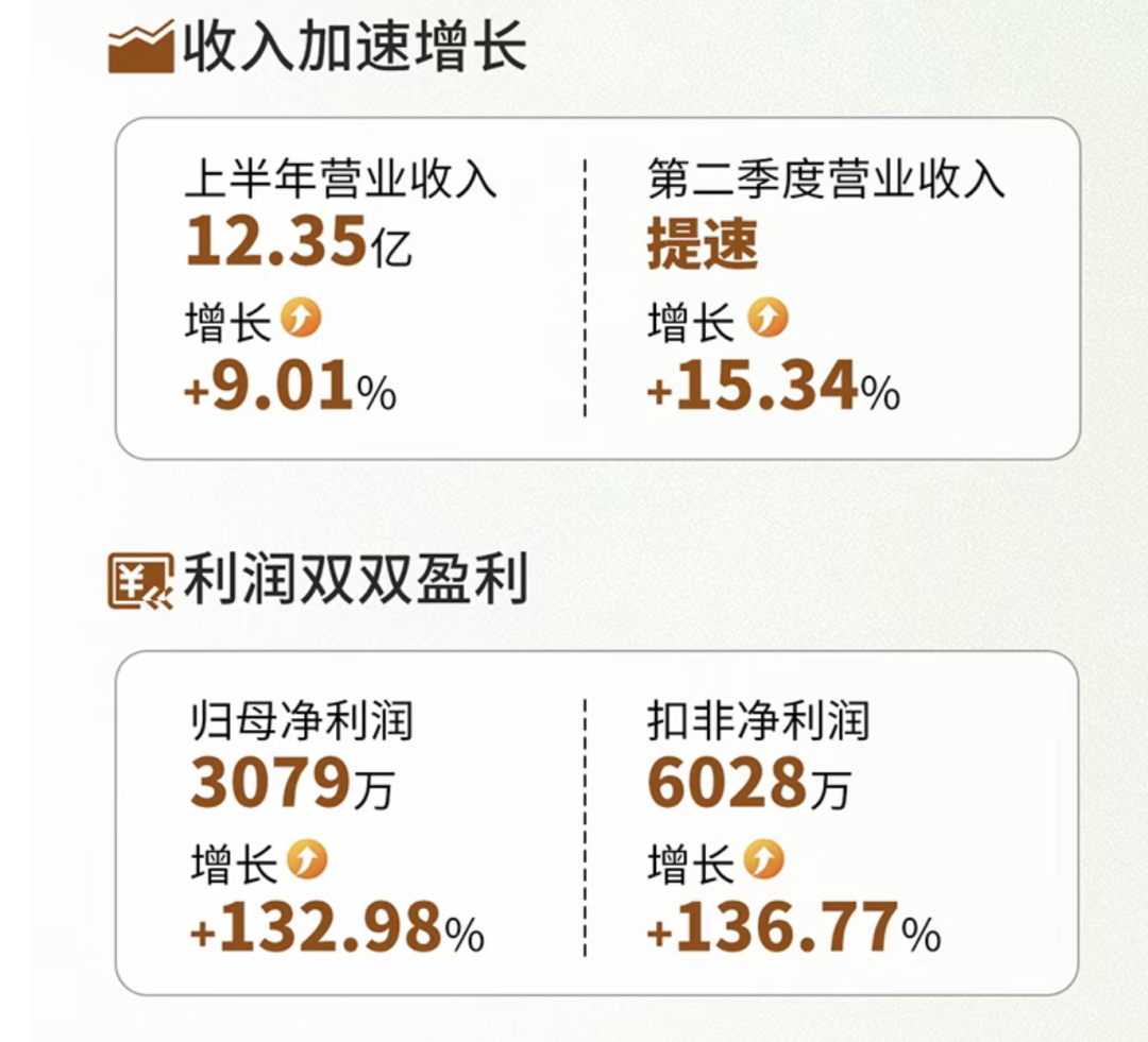 640?wx_fmt=png&from=appmsg#imgIndex=2