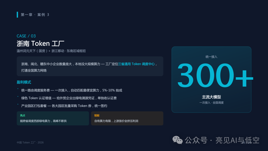 640?wx_fmt=png&from=appmsg&watermark=1#imgIndex=7