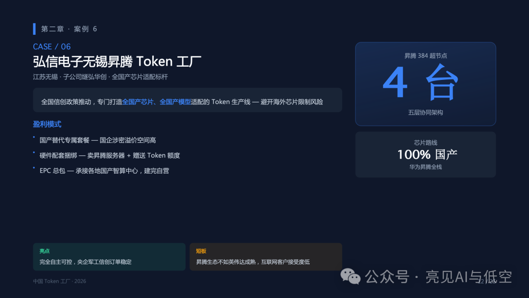 640?wx_fmt=png&from=appmsg&watermark=1#imgIndex=11