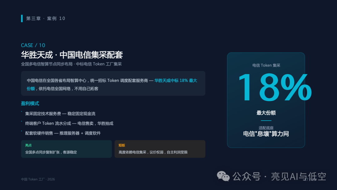 640?wx_fmt=png&from=appmsg&watermark=1#imgIndex=16