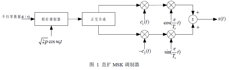 MSKֱƵ.png