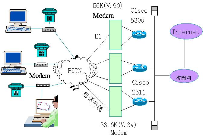 modem.JPG