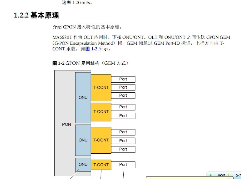 GPON ԭ.jpg