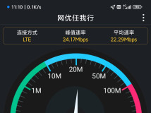 湖南農村，B5.帶寬8.8M，真實網速23M，下載23/8約3M/S.。覆蓋妥妥的。